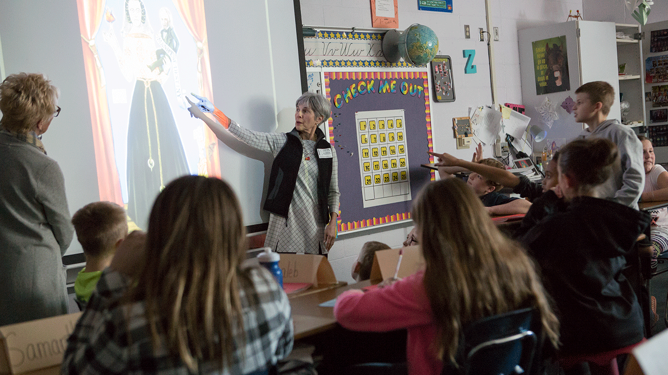 Children learning about art