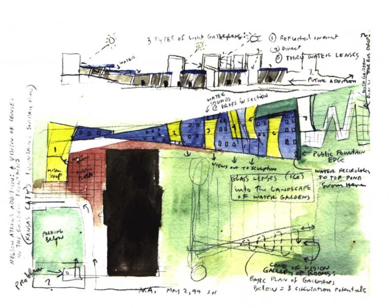 Celebrating the 10th Anniversary of the Bloch Building STAG Nelson