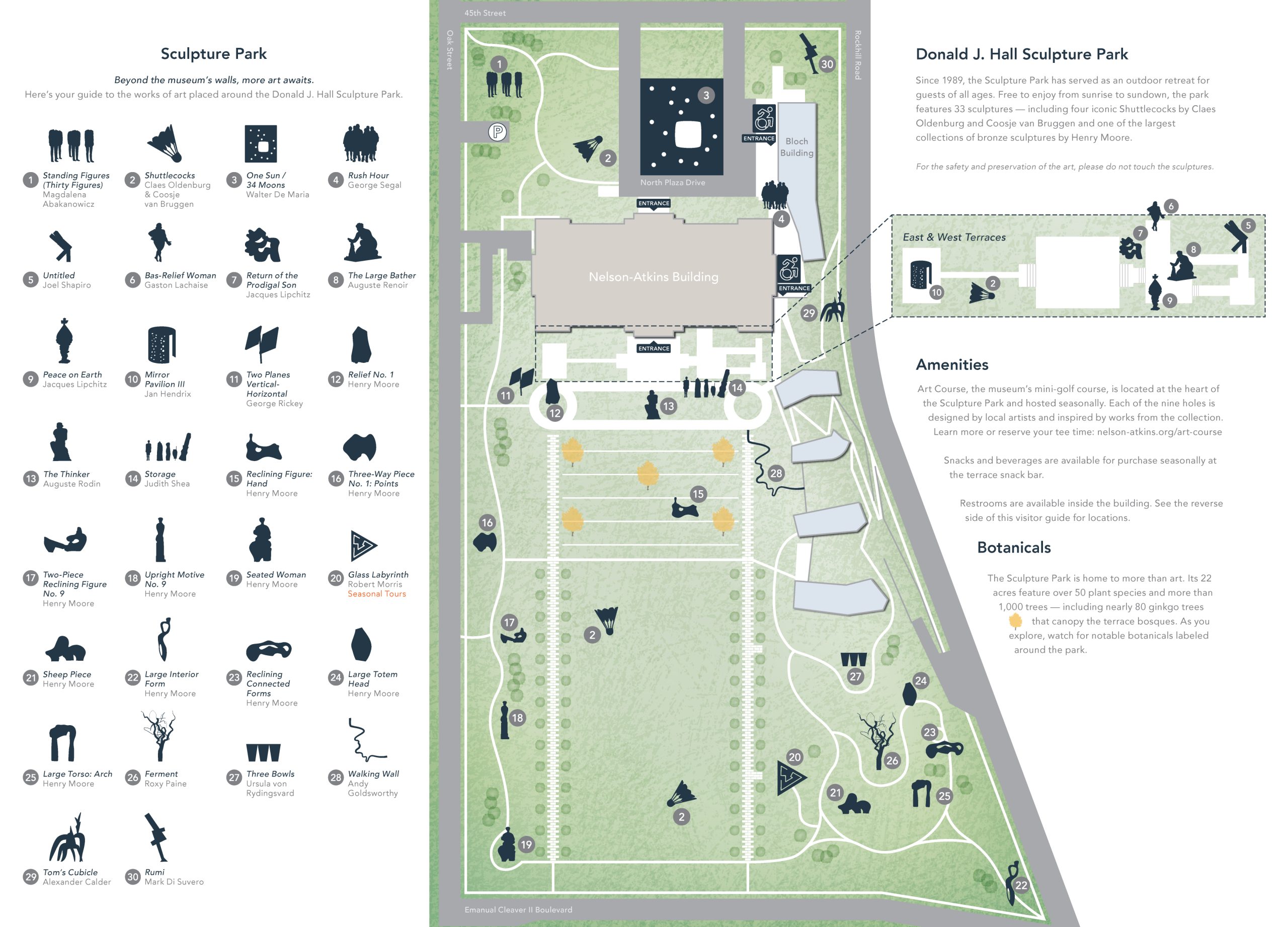 Map of Nelson-Atkin's Museum of art sculpture park including 33 sculpture icons, mini-golf Art Course and botanicals.